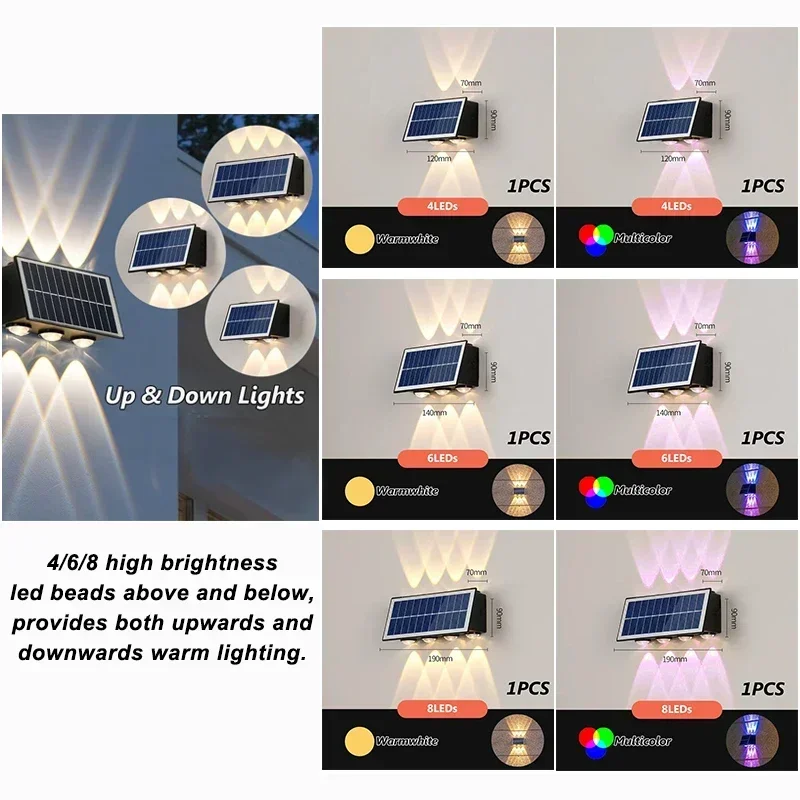 Lumières solaires pour l'extér - Garage Lighting Decor avis et prix