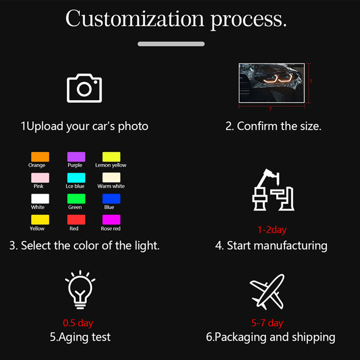 Art automobile personnalisable - Garage Lighting Decor avis et prix