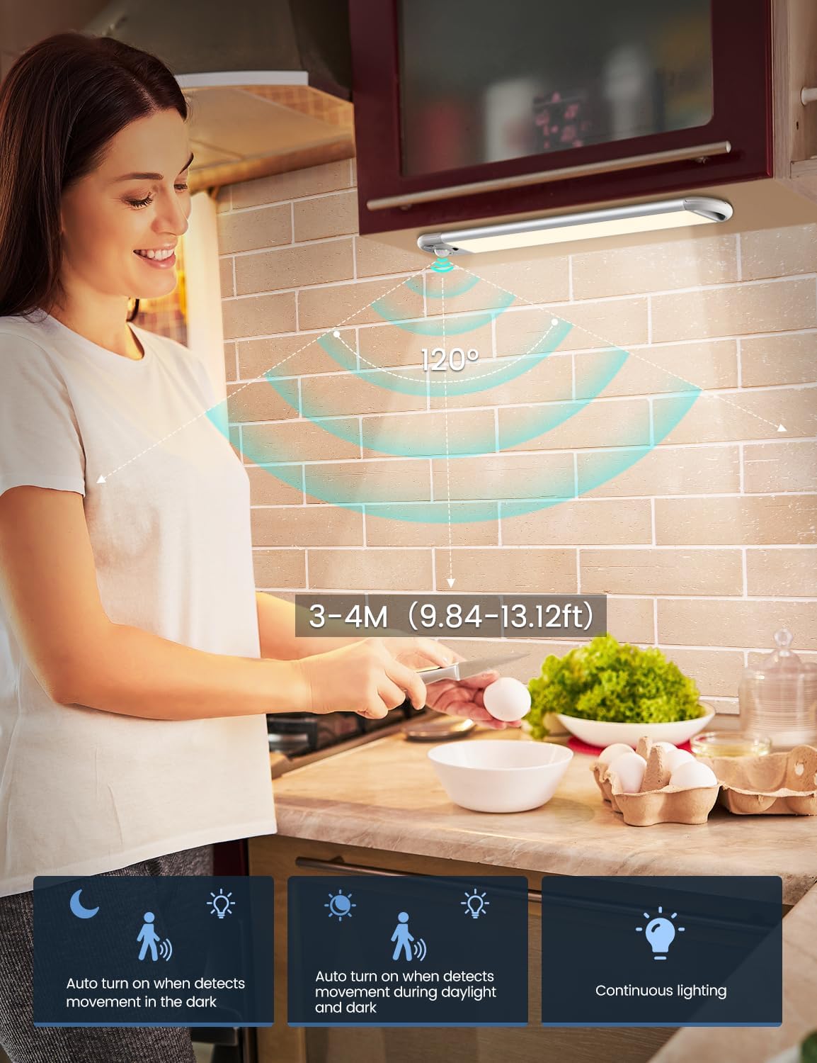 Lampe LED avec détecteur de mo - Lighting Decor Inc avis et prix