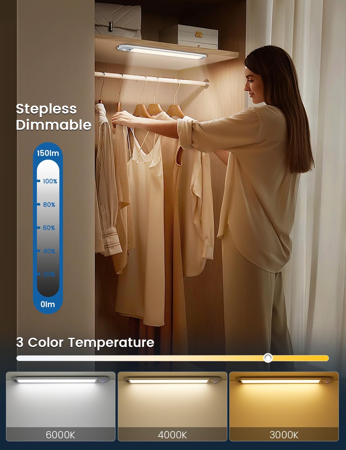Lampe LED avec détecteur de mo - Lighting Decor Inc avis et prix