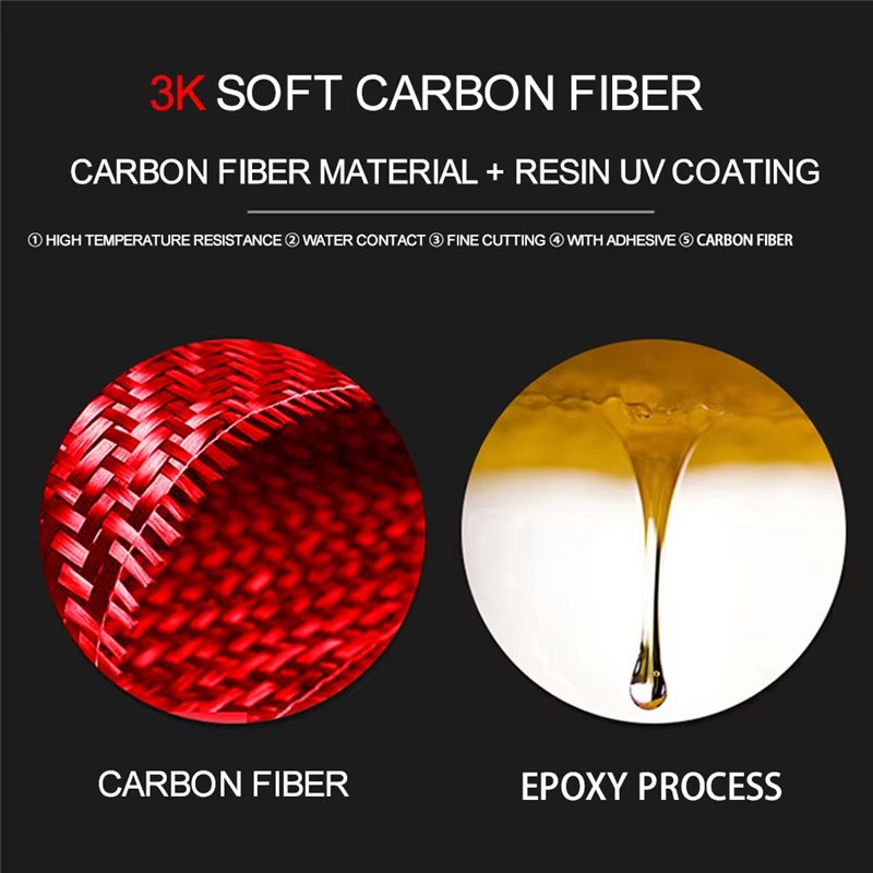 Autocollants rouges en Fiber d - Lighting Decor Inc avis et prix