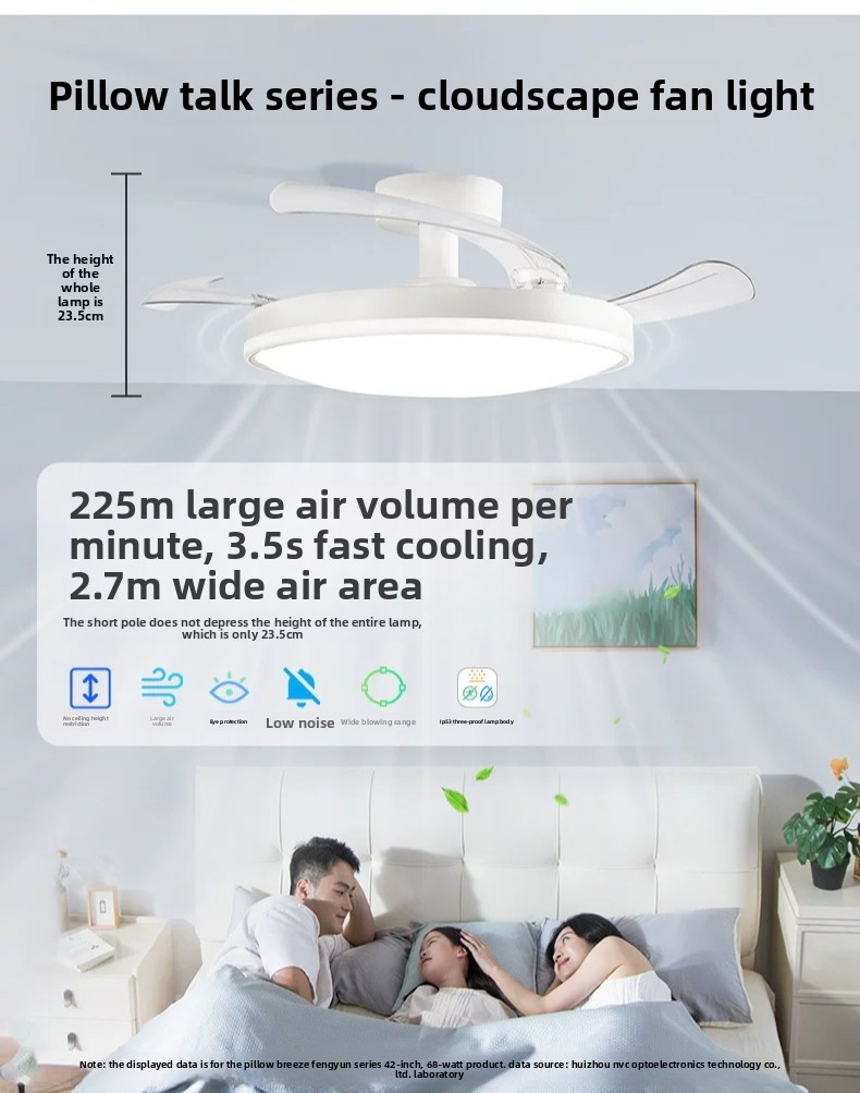 Ventilateur de plafond simple  - Decor Lighting Ceiling Fans avis et prix