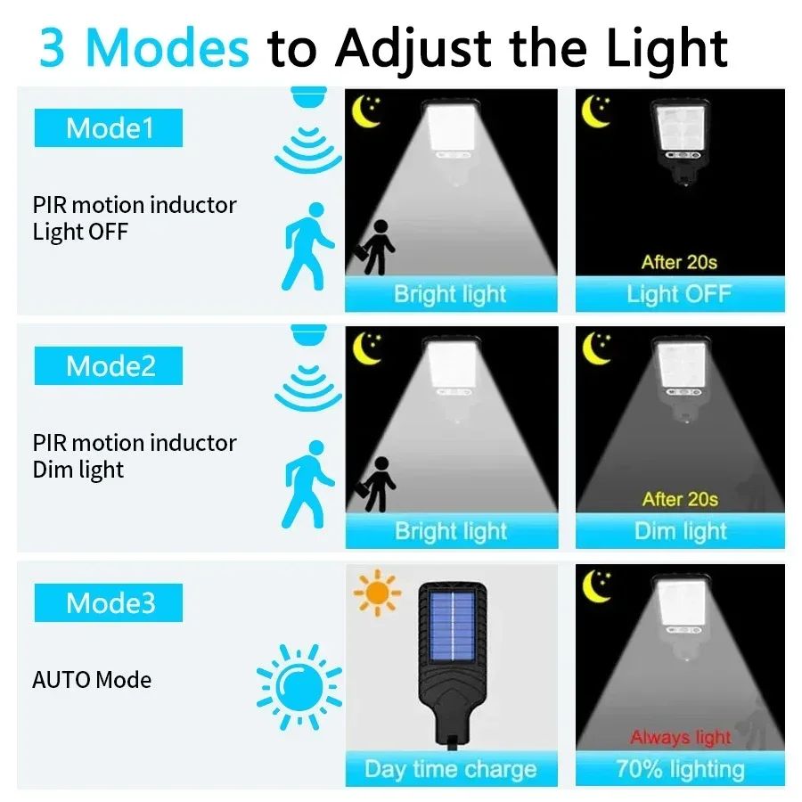 PIR capteur de mouvement lampa - Garage Lighting Decor avis et prix