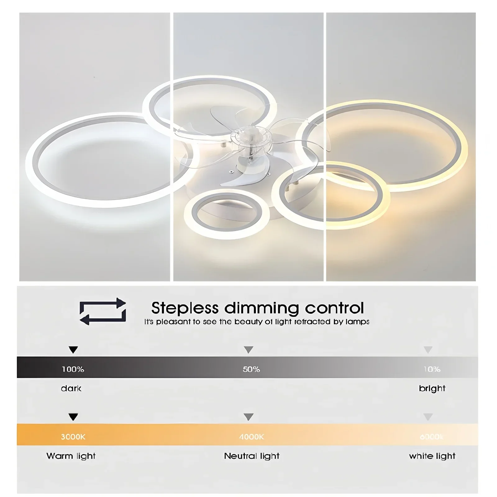 Ventilateur de plafond avec éc - Decor Lighting Ceiling Fans avis et prix