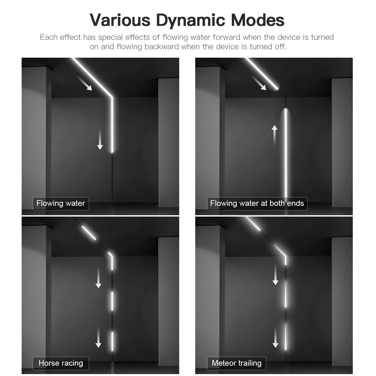 Bande lumineuse LED Pixel adre - Decor Lighting Address avis et prix