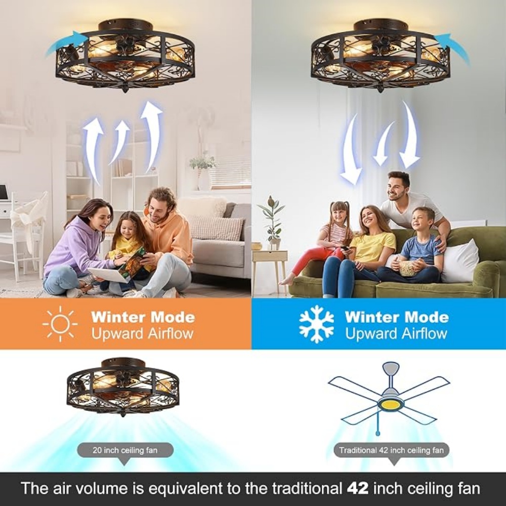 Ventilateur de plafond en cage - Decor Lighting Ceiling Fans avis et prix