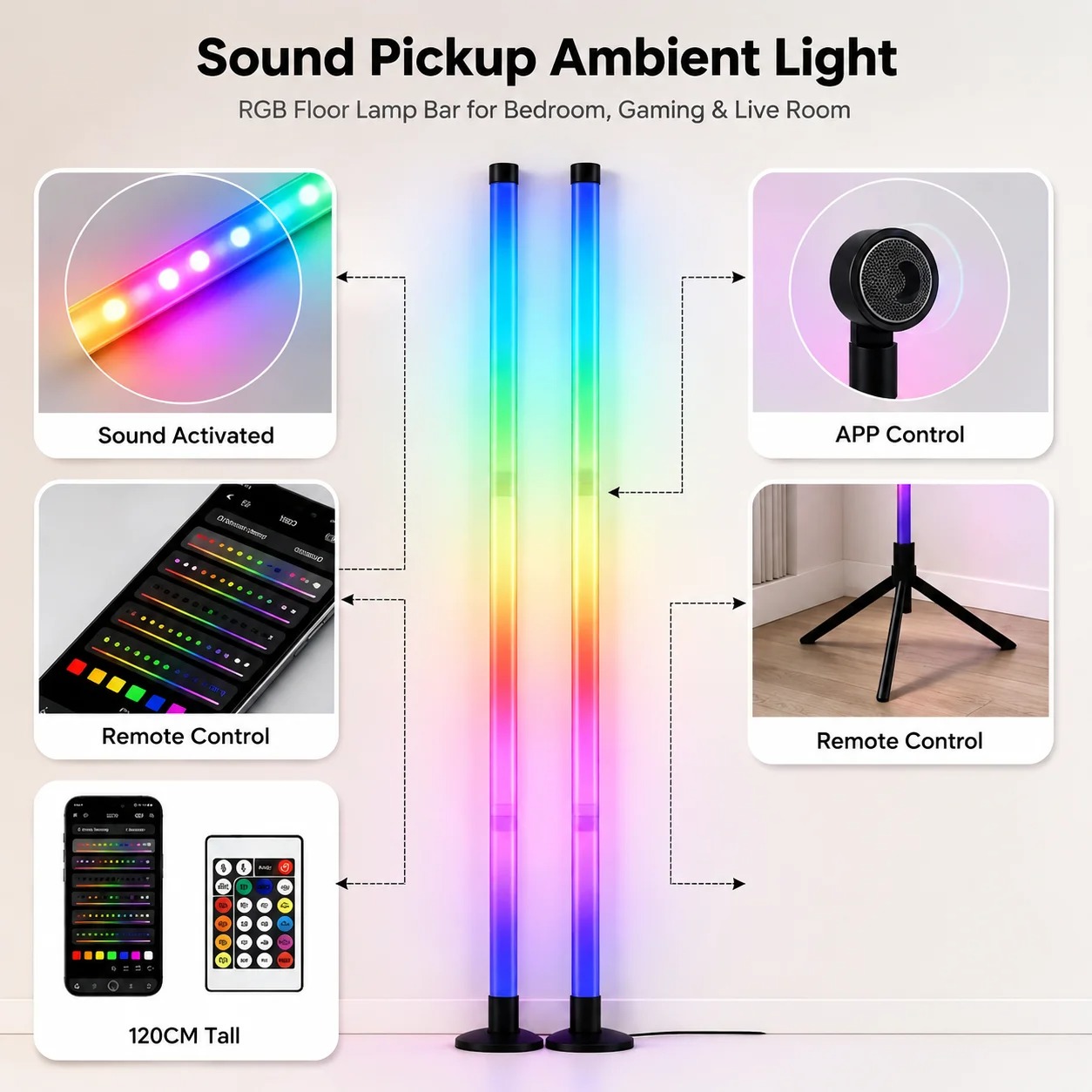 Lot de 2 lampes de sol RGB de  - Lighting Decor For Room avis et prix
