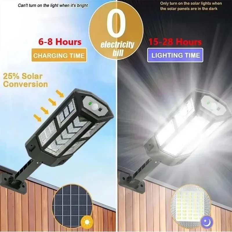 Lampe solaire LED super lumine - Led Lighting Decor avis et prix