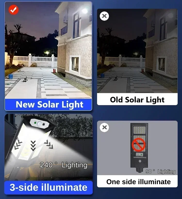 Lampe solaire LED super lumine - Led Lighting Decor avis et prix